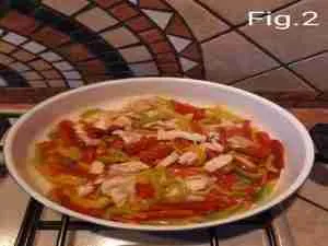 straccetti di pollo